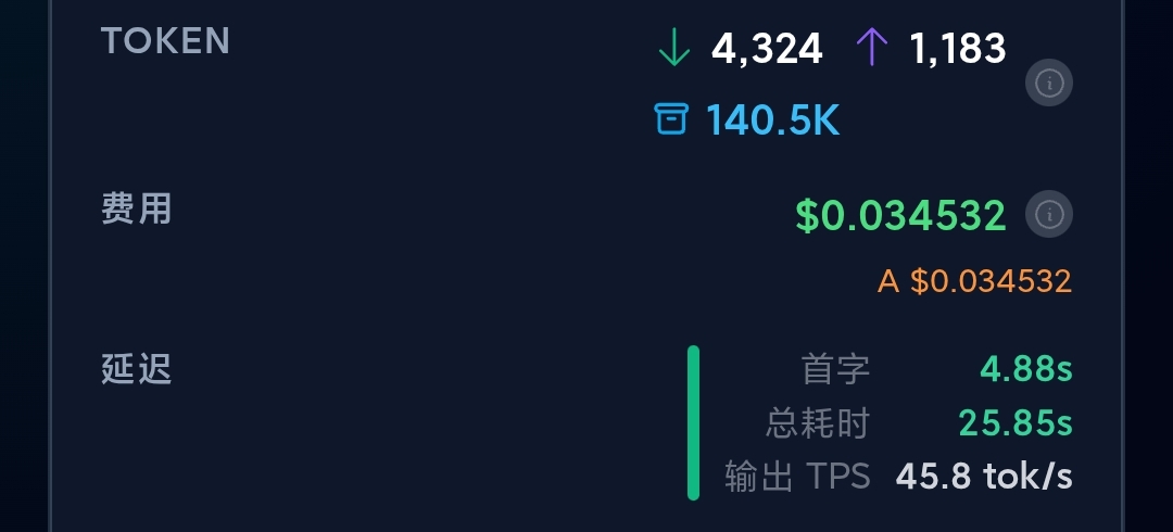 一次 Codex 请求在网关面板上的 token、费用和延迟